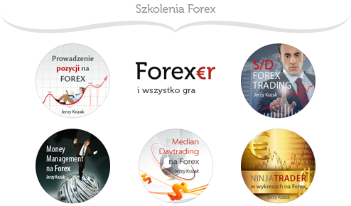 strategia gry na forex